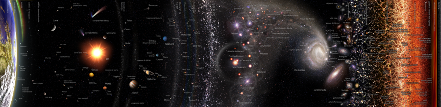 2250px-observable_universe_logarithmic_map_horizontal_layout_spanish_annotations_.png