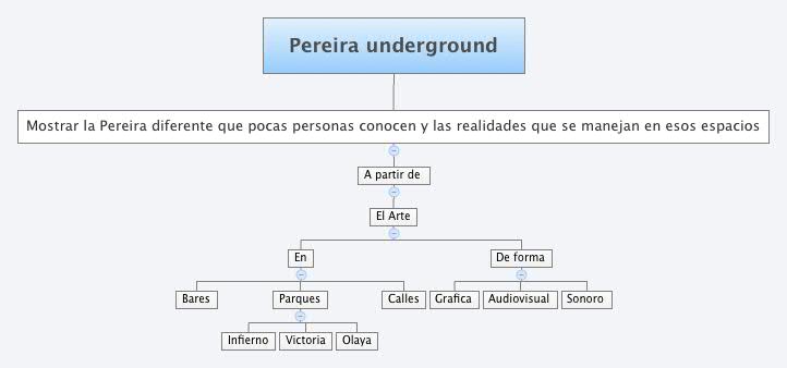 pereira_underground.jpg